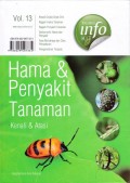 Hama & Penyakit Tanaman : Kenali dan Atasi